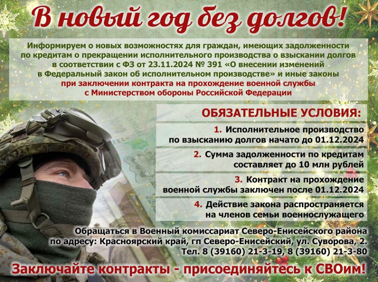 В Новый год без долгов. В Новый год без долгов.